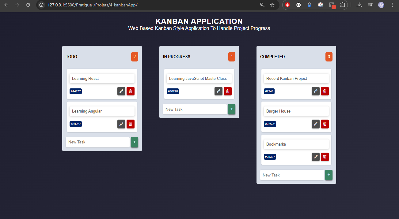 Aperçu du projet Kanban